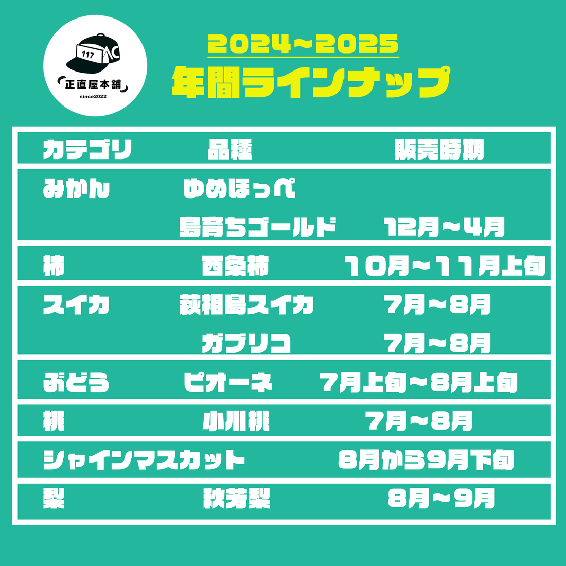 果物の年間ラインナップ ～季節ごとに楽しむフルーツカレンダー～