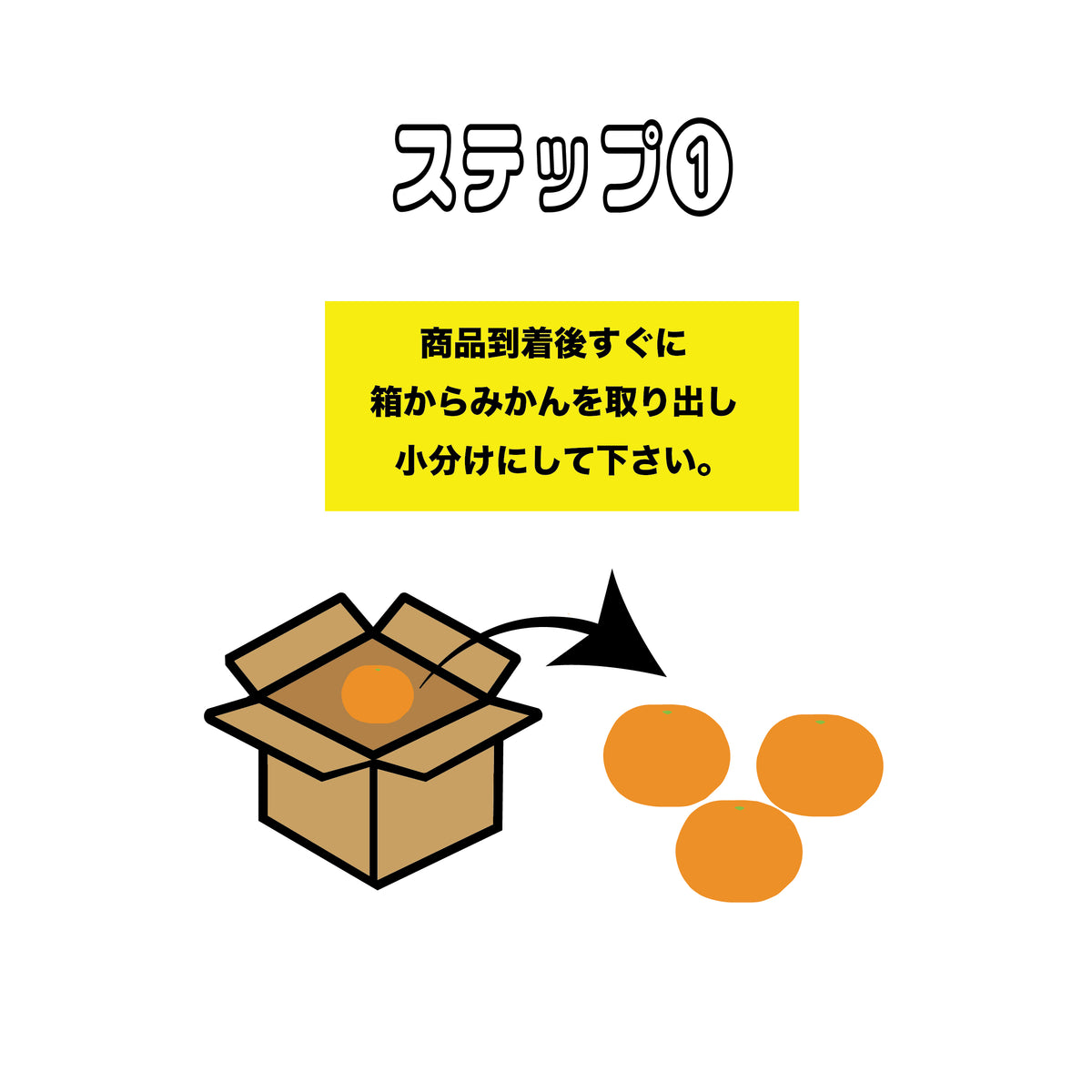 島そだちゴールド 中生・高糖系 5kg